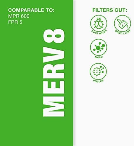 Aerostar 19.875x21.5x1 MERV 8 - 4 Count - High Efficiency Pleated HVAC, Furnace & Air Conditioner Filters - Removes Dust, Lint, Mold & Allergy-Causing Pollen