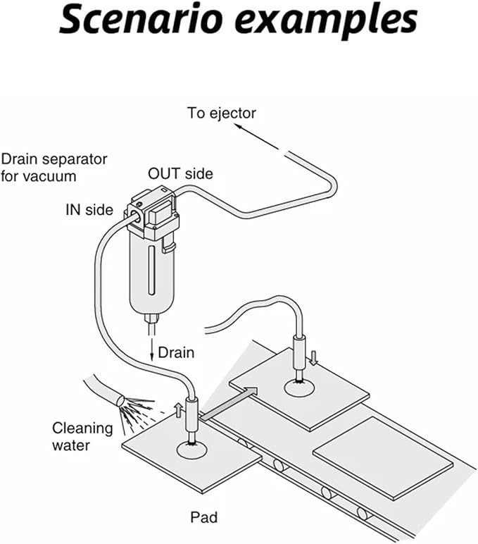 Vacuum Water Droplet Separator Pipeline Filter AMJ AMJ3000-03B AMJ4000-04B-C 1Pcs(AMJ4000-04B-C)
