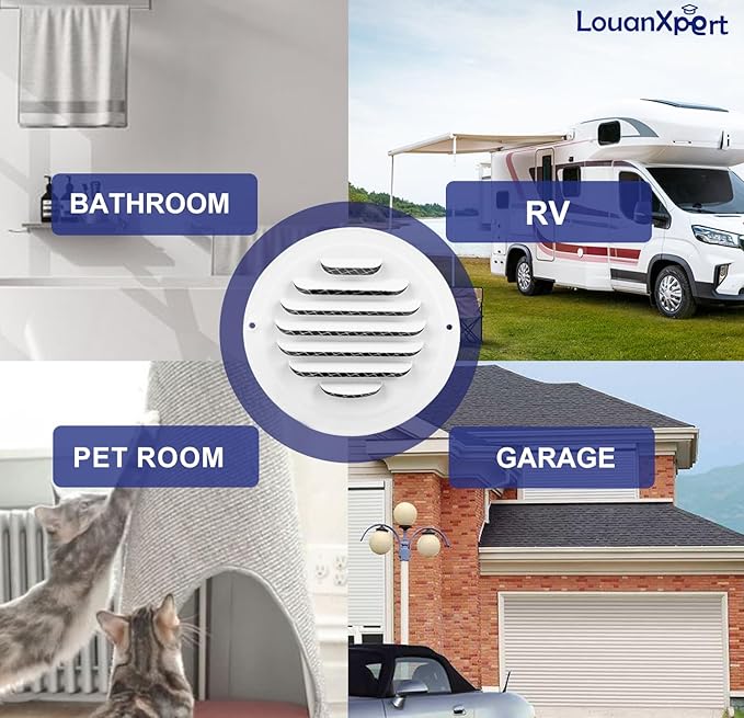 6 Inch White Soffit Vent Covers,LouanXpert Stainless Steel Round Air Vent Covers with Built-in Fine Mesh for Garage, Apartment,Office (150mm - 2PCS)