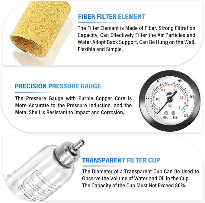 TAILONZ PNEUMATIC 1/4 Inch NPT AFR2000 Air Filter Pressure Regulator Kit(0 to 145 Psi)5 Micron Brass Element Air Tool Compressor Filter with Gauge