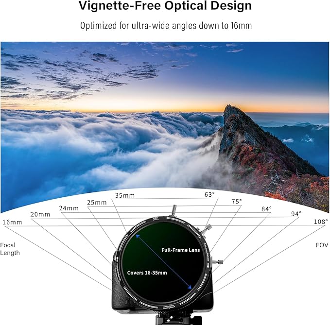 H&Y RevoRing MKⅡ82mm 86mm 92mm 95mm Variable ND Filter & CPL Polarizer, 3-in-1 VND (ND3-1000) Camera Lens Filter with Adjustable Adapter Ring, 22 Multi-Layer Nanocoating