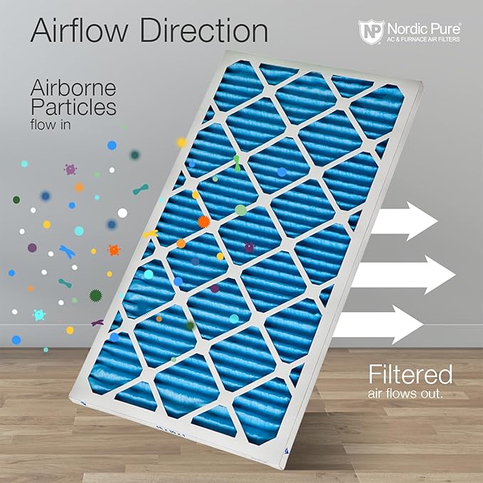 Nordic Pure 18x18x1 (Actual Size: 17 3/4 x 17 3/4 x 3/4) Pleated MERV 7 Air Filters 2 Pack