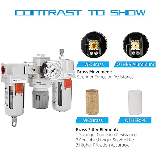 NANPU 3/4" NPT Air Filter, Regulator & Lubricator (FRL) Combo - Water/Oil Trap Separator - Pressure Gauge(0-150 psi), 5 Micron Brass Element, Semi-Auto Drain, Poly Bowl, Metal Bracket