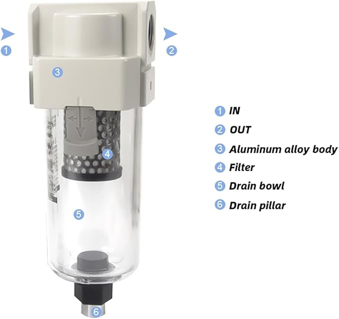 1pc Vacuum Water Droplet Separator Vacuum Pipeline Filter Negative Pressure Filter Element AMJ AMJ3000-03B(AMJ4000-04B-C)