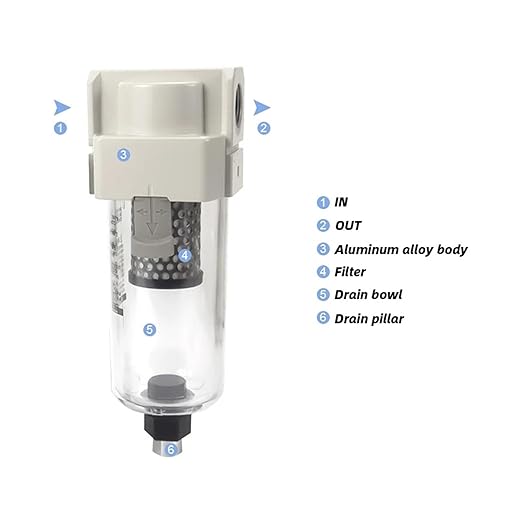 Type Vacuum Water Droplet Separator Vacuum Pipeline Filter Negative Pressure Filter Element AMJ AMJ3000-03B AMJ4000-04B-C(AMJ3000-03B)