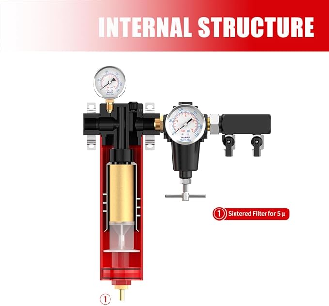 NANPU Z-R Air Filter Regulator– Sintered Filter, 1/2" NPT Inlet, 1/4" NPT Outlet Module, 0-230 psi Gauge, 127 CFM @ 6 bar, Metal Housing, Heat Resistant to 248°F