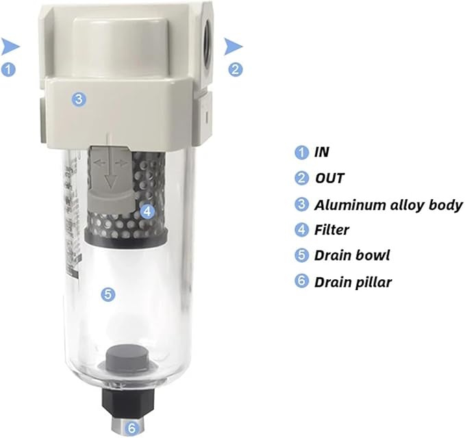 Vacuum Water Droplet Separator Pipeline Filter AMJ AMJ3000-03B AMJ4000-04B-C 1Pcs(AMJ4000-04B)