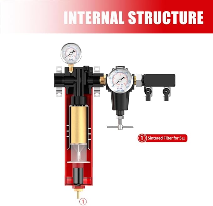 NANPU Z-R Air Filter Regulator– Sintered Filter, 3/8" NPT Inlet, 1/4" NPT Outlet Module, 0-230 psi Gauge, 127 CFM @ 6 bar, Metal Housing, Auto Drain (Z03-R-D)