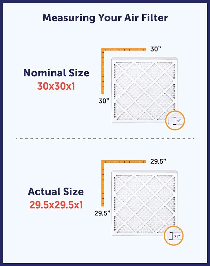 Filter King 19.5x59x1 Air Filter | 4-PACK | MERV 8 HVAC Pleated A/C Furnace Filters | MADE IN USA | Actual Size: 19.5 x 59 x .75"