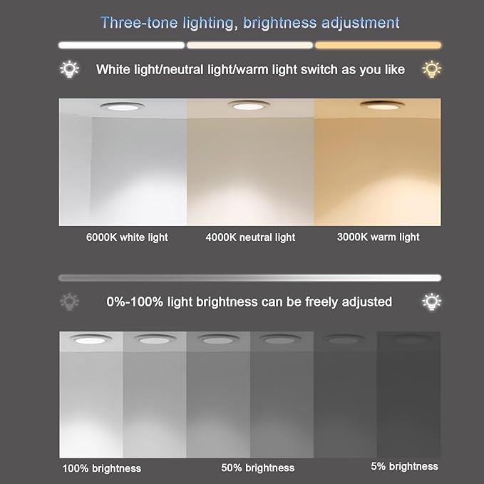 Bathroom Led Mirror ，Bathroom Mirror with LED Lights，LED Mirror for Bathroom，Backlit Bathroom Mirror ，Backlit Lighted Makeup Mirror，with Touch Sensor/Dimming/Demister pad(B,H90*W50cm/H35.4*W19.7IN)