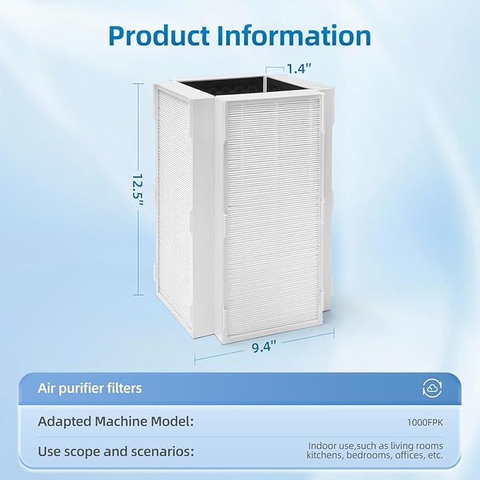 CAP-1000 Replacement Filter Compatible with Cuisinart CAP-1000FPK Air Purifier, 3-in-1 Filtration (1 Pack)