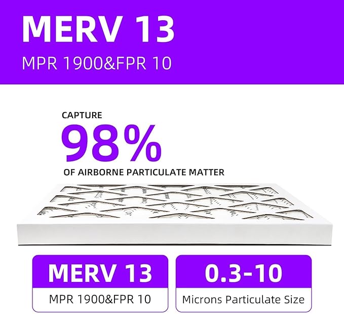 16x24x1 MERV 13 (6-Pack) Pleated Air Filter (Actual Size: 15.75"x23.75"x0.75") MPR 1900 & FPR 10, Furnace Air Filters,16x24x1 air filter