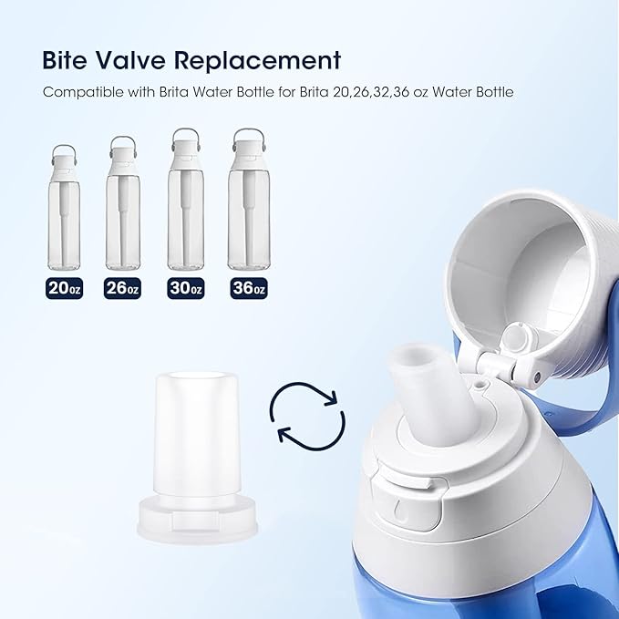 GLACIER FRESH Bottle Mouthpiece Replacement for Brita Water Bottle, Silicone Bottle Bite Valve Replacement Parts Compatible with Brita Water Bottles, 2 Packs