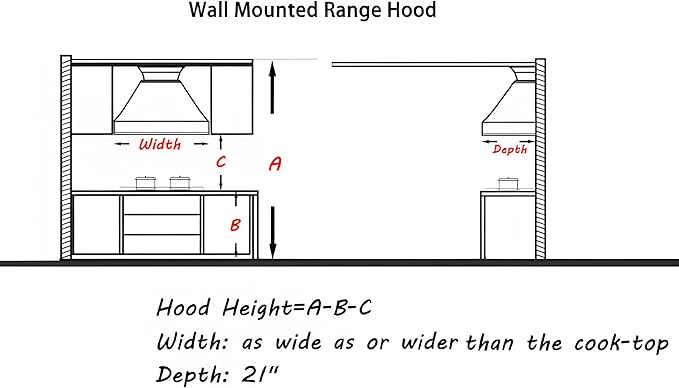 CHETTO C Stainless Steel Range Hood Cover with 4-Speed Vent Hood Insert Custom Handmade Metal Kitchen Fan with Towel Rack LED Light 48"W x21"D x27"H Black Wall Mount