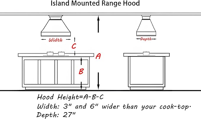 CHETTO C Stainless Steel Range Hood Cover with Quiet Vent Hood Insert Custom Handcrafted Metal Kitchen Fan with Towel Rack LED Light 60"W x27"D x51"H Brushed Stainless Steel Island Mount