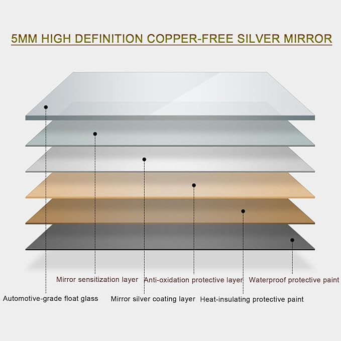Bathroom Led Mirror ，Bathroom Mirror with LED Lights，LED Mirror for Bathroom，Backlit Bathroom Mirror ，Backlit Lighted Makeup Mirror，with Touch Sensor/Dimming/Demister pad(B,H90*W50cm/H35.4*W19.7IN)