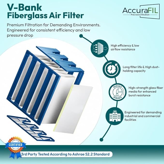 Mini Pleat Rigid Microglass V-Bank Air Filter 24x24x12 (4V) – MERV 11 ASHRAE 52.2 High-Efficiency HVAC Filter for Commercial, Industrial, Hopsitals & Cleanroom Use