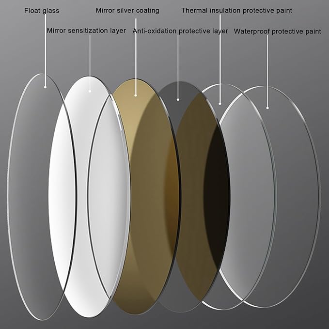 Bathroom Mirror with LED Lights，Bathroom Led Mirror ，Backlit Bathroom Mirror ，LED Mirror for Bathroom，Backlit Lighted Makeup Mirror，with Touch Sensor/Dimming/Demister pad(B,H100*W50cm/H39.4*W19.7IN)