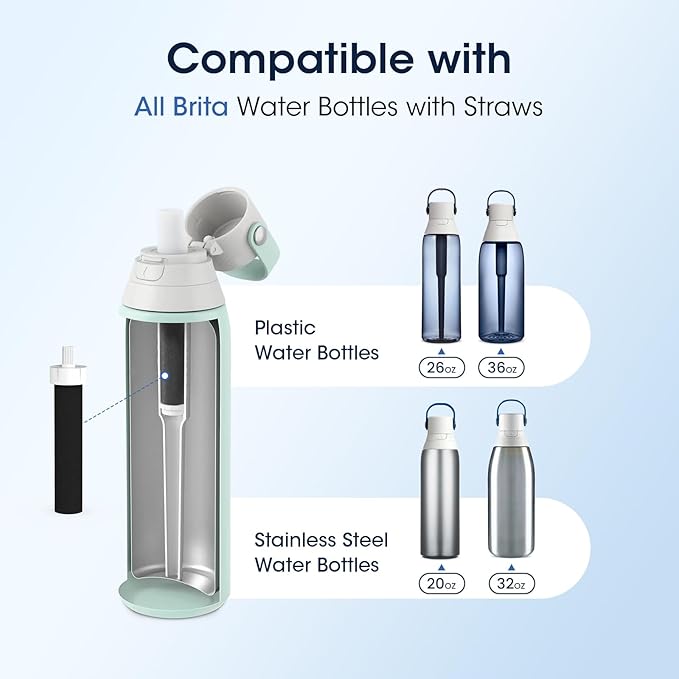 GLACIER FRESH Water Bottle Filters, Replacement for Brita BB06, Brita Hard Sided and Sport Water Bottle Filter, 3 Count