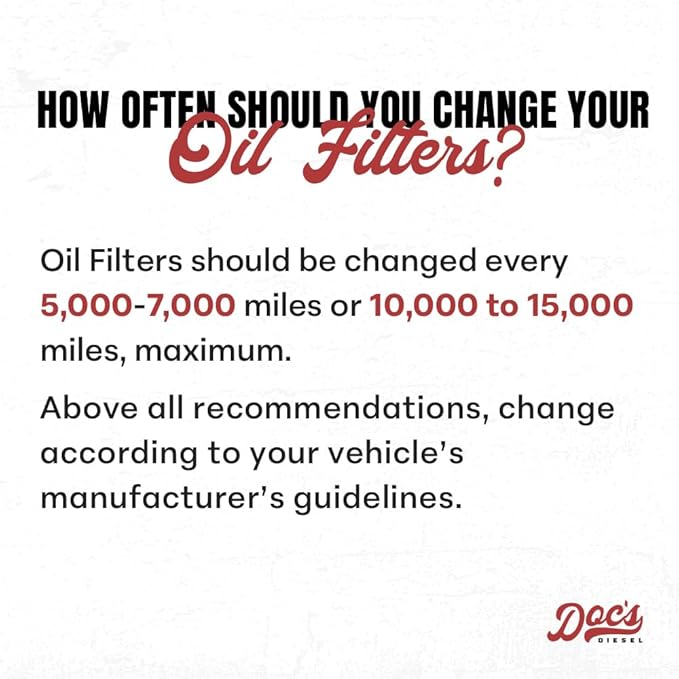Doc's Diesel Oil Filter D11715 | Compatible with Chevrolet/GMC 3.0L Duramax 2020+ | Replaces PF66