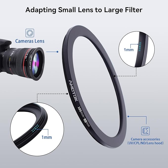 105mm Lens to 95mm Camera Lens Adapter,105mm to 95mm Filter Step-Down Ring Adapter Ring,Compatible All 95mm Filter Accessory