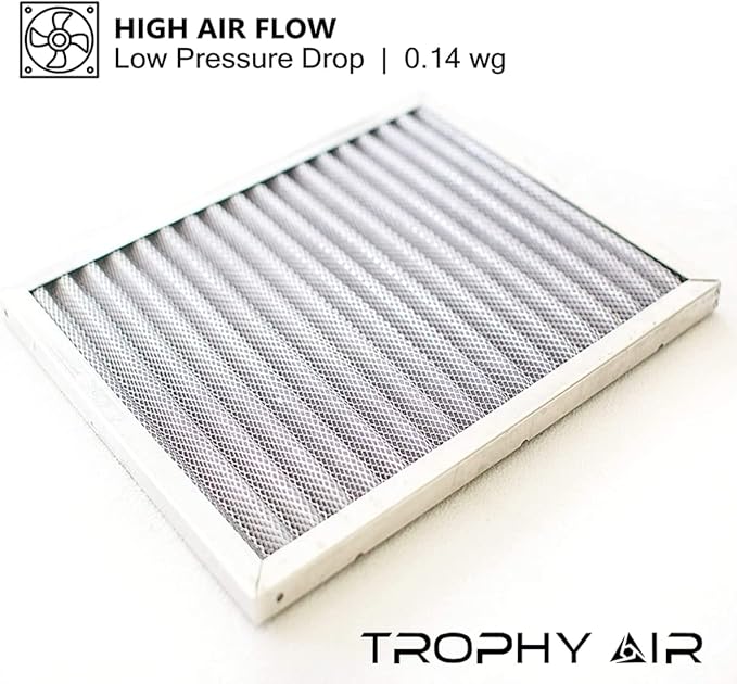 | Merv 8 | Washable & Reusable AC/Furnace Filter | Lifetime HVAC & Furnace Air Filter | Washable | Superior particle-holding Ability | Premium Quality Aluminum | 18x24x1