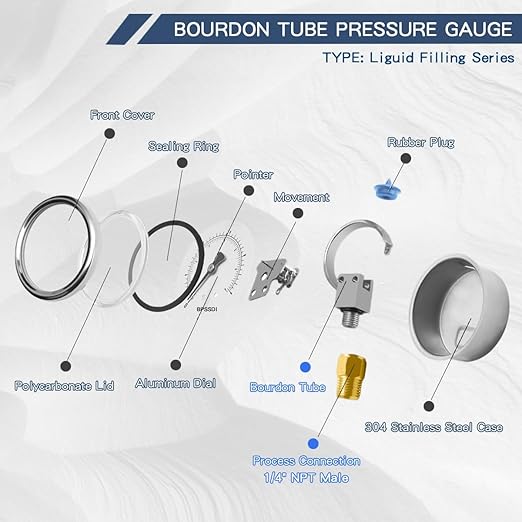 0-160 Psi Lead-Free Glycerin Liquid Filled Low Pressure Gauge, 2.5" Dial Size, 1/4" G Lower Mount, 304 Stainless Steel Case, for Water Pipe, HVAC, Water Oil Air Pressure Test