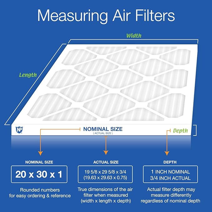 Nordic Pure 20x30x1 (Actual Size: 19 5/8 x 29 5/8 x 3/4) Pleated Air Filters MERV 13 Plus Carbon 2 Pack