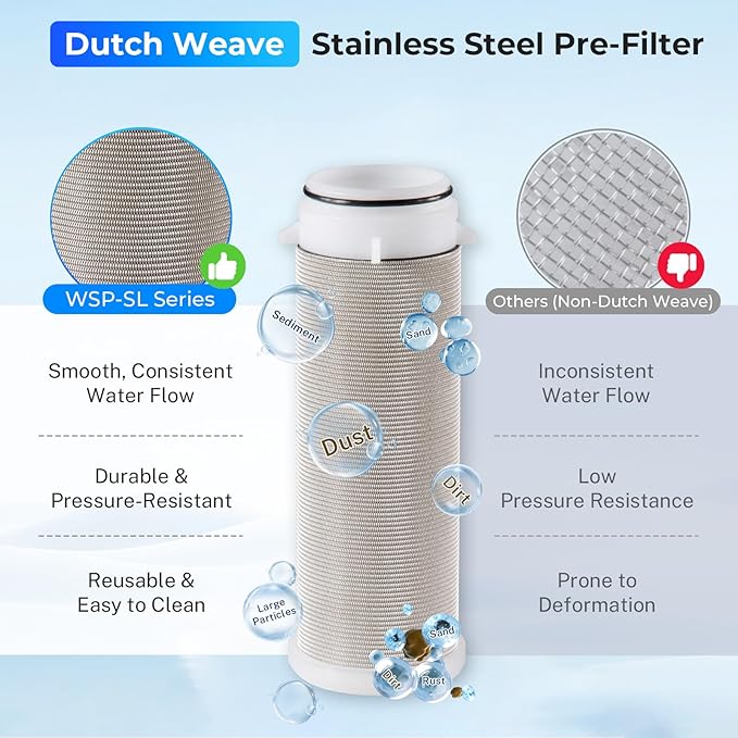iSpring WSP-500SL Reusable Whole House Spin Down Sediment Water Filter, Siliphos Helps Prevent Scale and Corrosion, 1" MNPT + 3/4" FNPT, 500 Micron