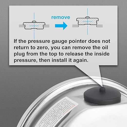 2-1/2" Dial Size, 0-60 Psi Low Pressure Gauge, Glycerin Liquid Filled, 1/4" NPT Back Mount, Stainless Steel Case, for Pool Sand Filter, Water Pump, Regulator, Air, Oil Pressure Test