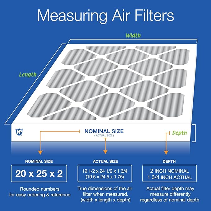 Nordic Pure 20x25x2 (Actual Size: 19 1/2 x 24 1/2 x 1 3/4) Furnace Air Filters MERV 10 Pleated Plus Carbon 12 Pack
