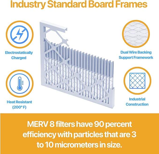Filter King 12x12x1 Air Filter | 12-PACK | MERV 13 HVAC Pleated A/C Furnace Filters | MADE IN USA | Actual Size: 11.5 x 11.5 x .75"