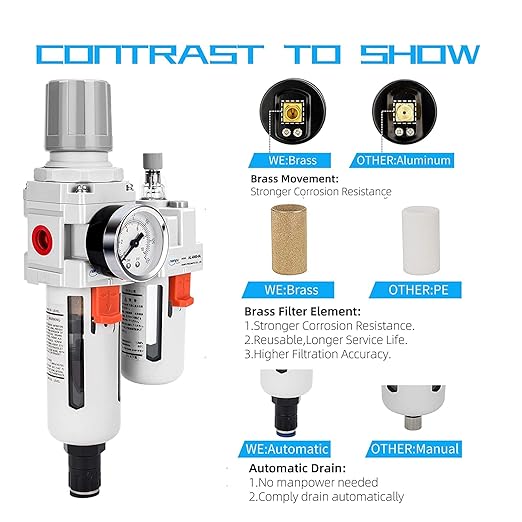 NANPU 1/2" NPT Auto-Drain Air Filter Regulator Lubricator Combo (FRL) Water/Oil Trap Separator - Gauge(0-150 psi), 5 Micron Brass Element, Poly Bowl, Metal Bracket