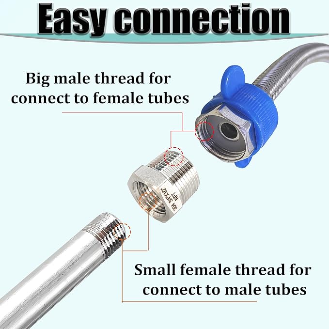 1" Male to 1/2" NPT Female Hex Bushing Reducer, 304 Stainless Steel NPT Reducing Adapter Pipe Fitting, Heavy Duty Pipe Hex Bushing for Reducing Pipe (1” MNPT x 1/2” FNPT)