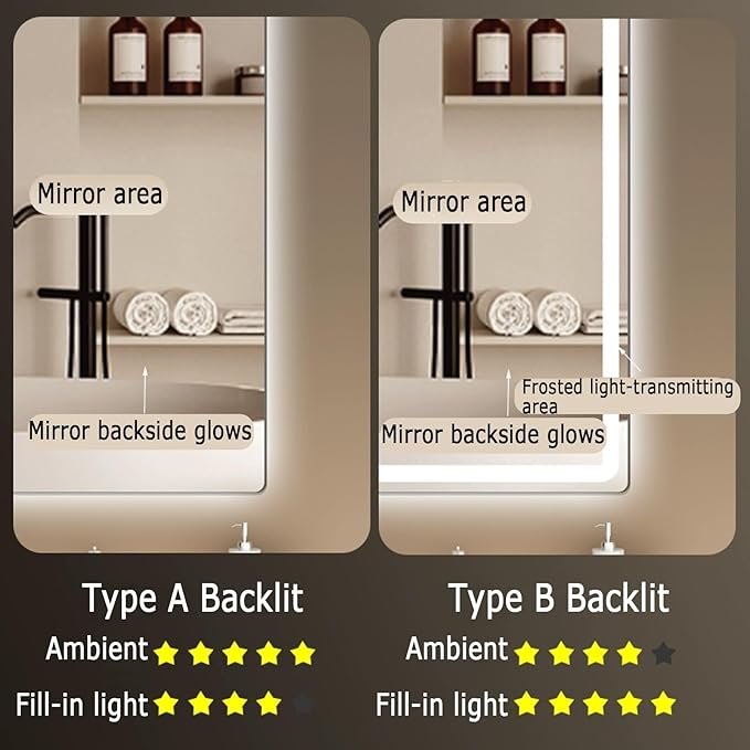Backlit LED Illuminated Bathroom Mirror with LED Lights, Lighted Bathroom Makeup Wall Mounted Mirror with Demister Pad, Sensor Touch Switch, Horizontal/Vertical(A,H40*W60CM/H15.7*W23.6IN)