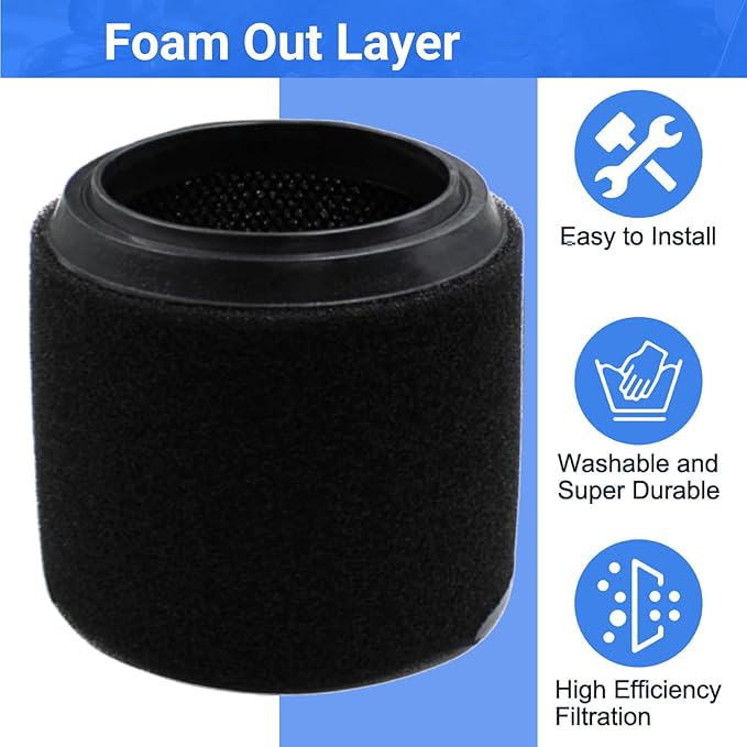 2 Pack VF3700 Filter Compatible with Rigid Vac 3-4.5 Gallon Vacuum Cleaners, Wet Application Foam Filter Fit WS0301VA WS0400DE WS14045