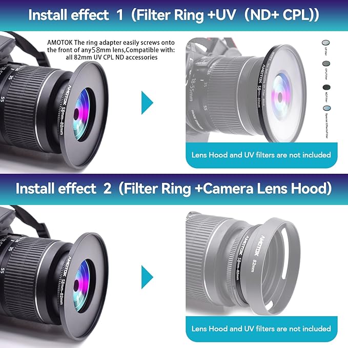 58mm Lens to 82mm Camera Filters Ring Compatible All 58mm Camera Lenses to 82mm UV CPL ND Filter Accessory and 82mm Lens Hood(58-82mm)