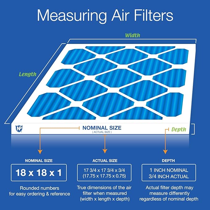 Nordic Pure 18x18x1 (Actual Size: 17 3/4 x 17 3/4 x 3/4) Pleated MERV 7 Air Filters 2 Pack