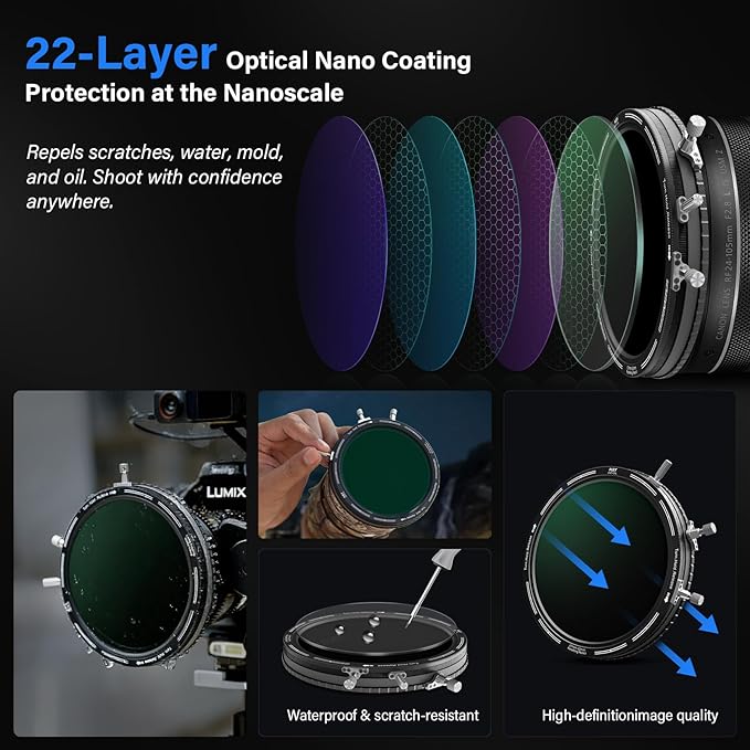 H&Y RevoRing MKⅡ 67mm 72mm 77mm 82mm Variable ND Filter & CPL Polarizer, 3-in-1 VND (ND3-1000) Camera Lens Filter with Adjustable Adapter Ring, 22 Multi-Layer Nanocoating