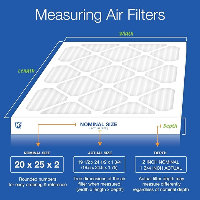 Nordic Pure 20x25x2 (Actual Size: 19 1/2 x 24 1/2 x 1 3/4) Pleated Air Filters MERV 14 Plus Carbon 3 Pack