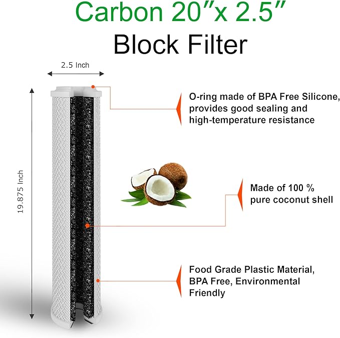 Standard Whole House Coconut Shell Carbon Block 5 Micron Water Filter 20” x 2.5” Fits 20” x 2.5” Housings. Remove Chlorine and Bad Odor. Compatible with C1-20, HX-CB-25-2010, F3WCB32 Pack of 4
