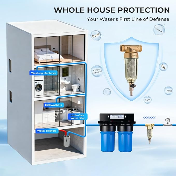 iSpring WSP-200SL Reusable Whole House Spin Down Sediment Water Filter, Siliphos Helps Prevent Scale and Corrosion, 1" MNPT + 3/4" FNPT, 200 Micron
