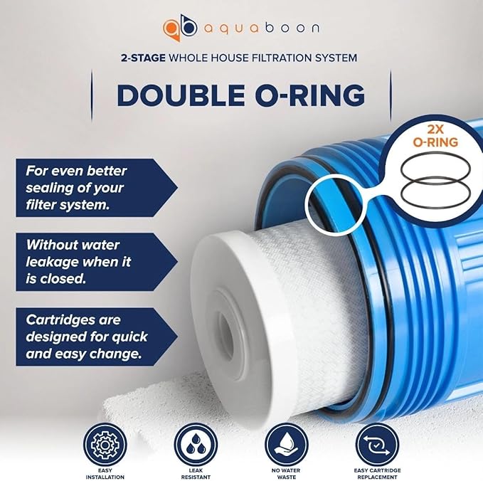 Aquaboon Whole House 2-Stage Water Filter System with 20x4.5 Anti-Scale, KDF Filters, Pressure Gauges & Release, Wrench, Iron Bracket