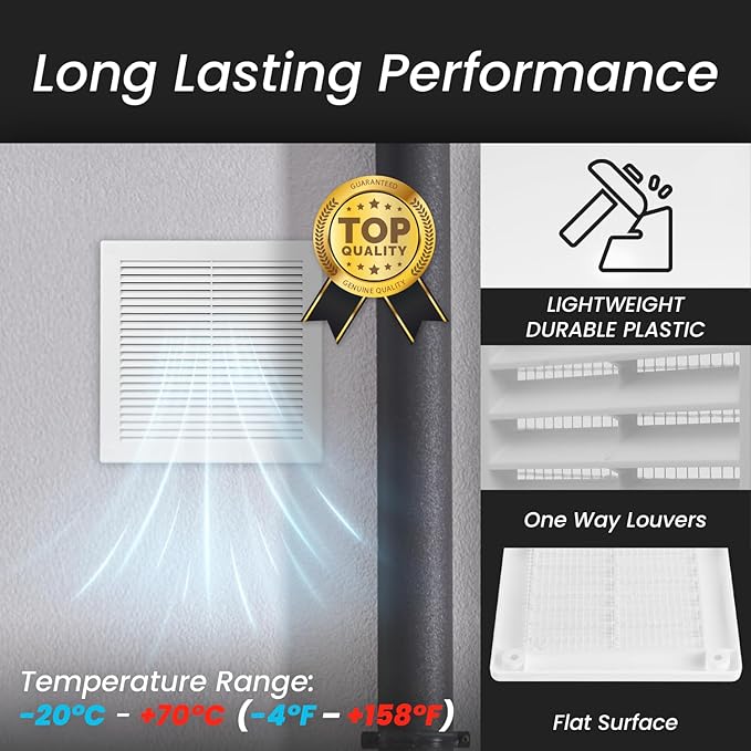 Repa Market 4 x 4 Inch (Outer) White Square Air Vent Cover - Pack of 2 Plastic Fresh Air Intake Vent - AC Cover with Nylon Mesh Screen, Wall, Ceiling HVAC Return Air Register, Modern Soffit Vents