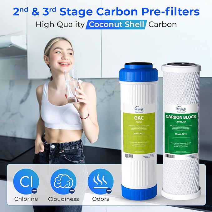 iSpring F19K75 NSF Certified 2-Year Replacement Filter Set for 6-Stage Reverse Osmosis Systems, Alkaline Mineral Filter, 19-Count, Long-Lasting Purification