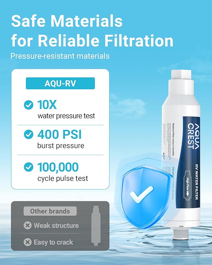 AQUA CREST RV Water Filter, RV Inline Water Filter with NSF Certified, Reduces Chlorine, Bad Taste and Odor, Ideal for Garden and Camper (Filter 2 Pack)