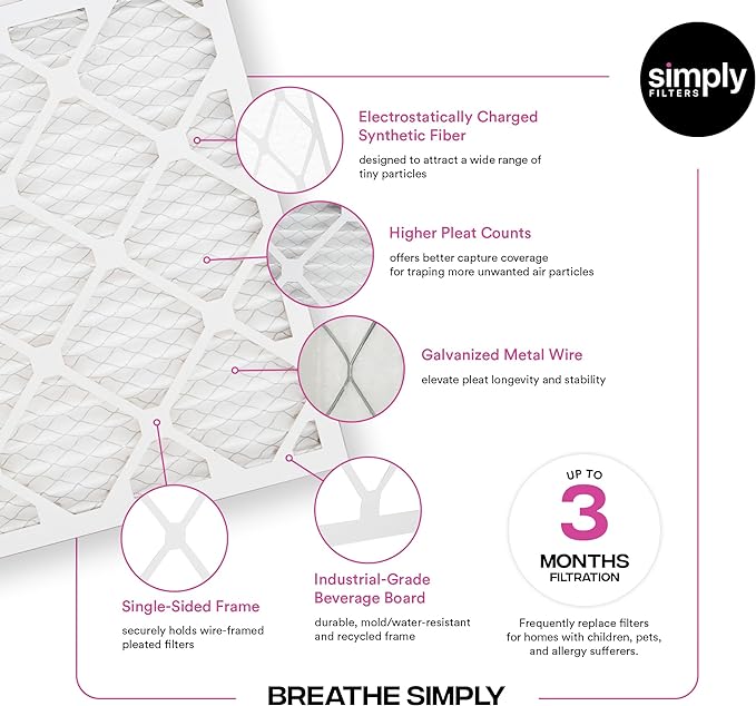 Simply 10x20x1 Air Filter, Merv 11, 6 Pack, For Home AC Furnace & HVAC (Actual Size: 9.75"x19.75"x0.75") DUST, Pet, & Allergy Control