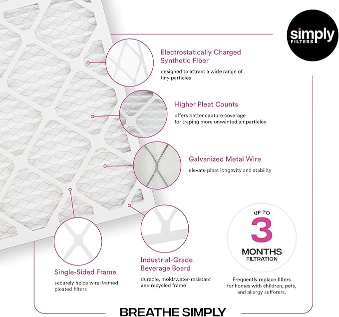Simply 20x25x1 Air Filter, Merv 11, 6 Pack, For Home AC Furnace & HVAC (Actual Size: 19.75"x24.75"x0.75") DUST, Pet, & Allergy Control
