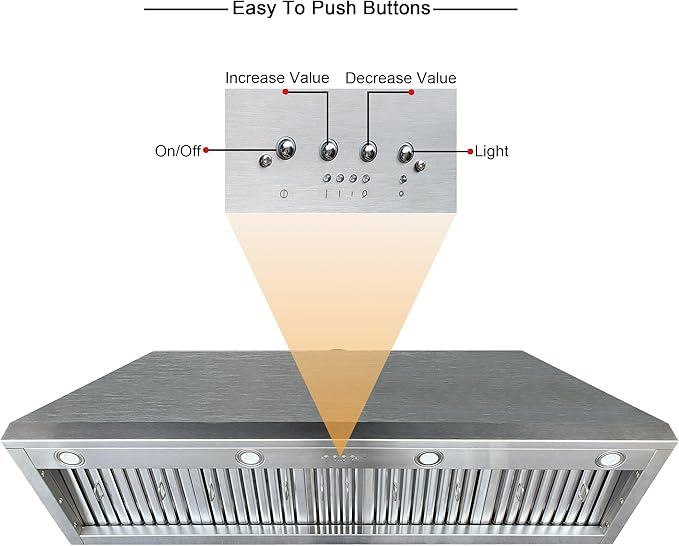 CT Copper Tailor Sloped Copper Vent Hood Island Mount,60'' W,42''H,1260 CFM Exhaust Fan,Stainless Steel Vent,LED Light,Dishwasher-Safe Baffle Filters,VH8TR1