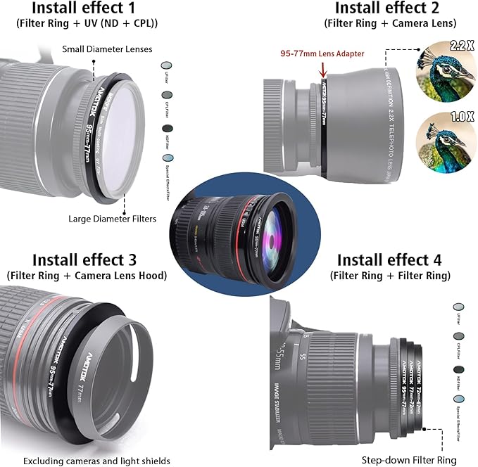 95mm Lens to 77mm Camera Lens Adapter,95mm to 77mm Filter Step-Down Ring Adapter Ring,Compatible All 77mm Filter Accessory